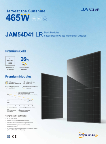 JAM54D41 440-465 LR -- 1.6+1.6mm 15y -- Global_EN_20250715C (1)-1.png