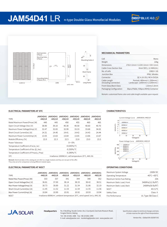 JAM54D41 440-465 LR -- 1.6+1.6mm 15y -- Global_EN_20250715C (1)-2.png