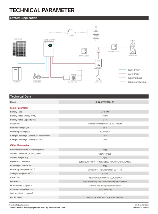 EN-DHN-LVWES16-G1 (IP20)_page-0002.jpg