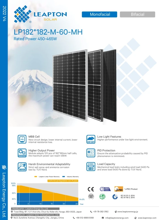 LP182-M-60-MH 450-465W 2022V4_page-0001.jpg