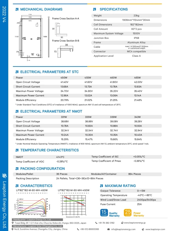 LP182-M-60-MH 450-465W 2022V4_page-0002.jpg