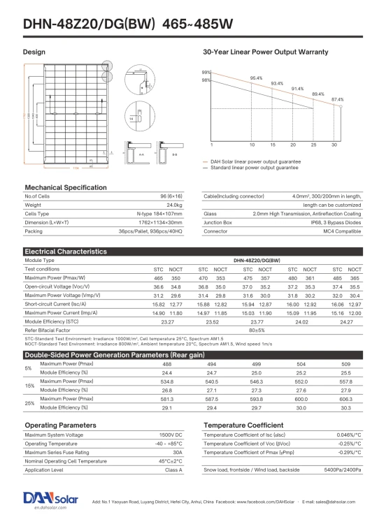 dhn-48z20dgbw20465-485_page-0002.jpg