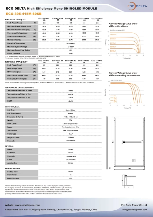 ECO-395-415M-60SB-2.png