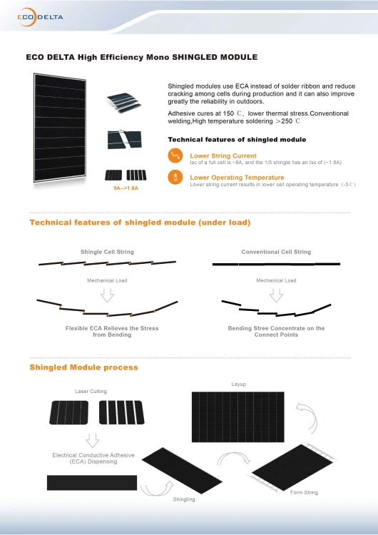ECO-395-415M-60SB-3.png