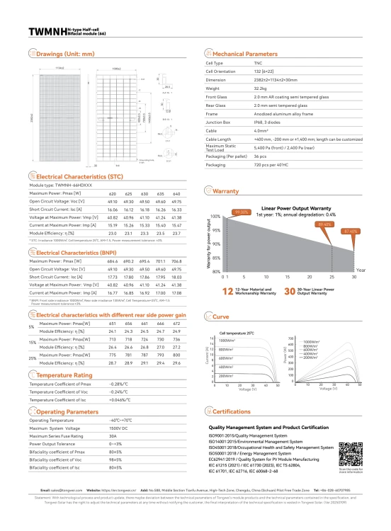Datasheet-TWMNH-66HD620-640W-EN-2.png