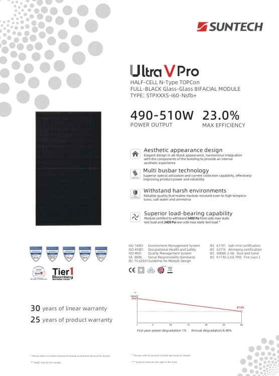 SUNTECH-STP490S-510-I60-Nsfb-PLUS-Karta-katalogowa_page-0001.jpg