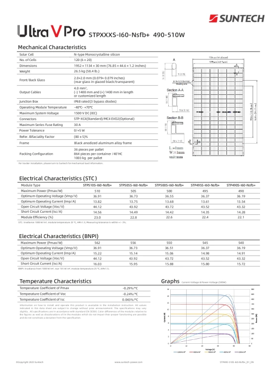 SUNTECH-STP490S-510-I60-Nsfb-PLUS-Karta-katalogowa_page-0002.jpg