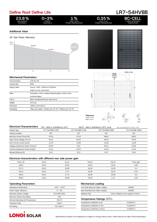 LR7-54HVBB 470~485M --2.png