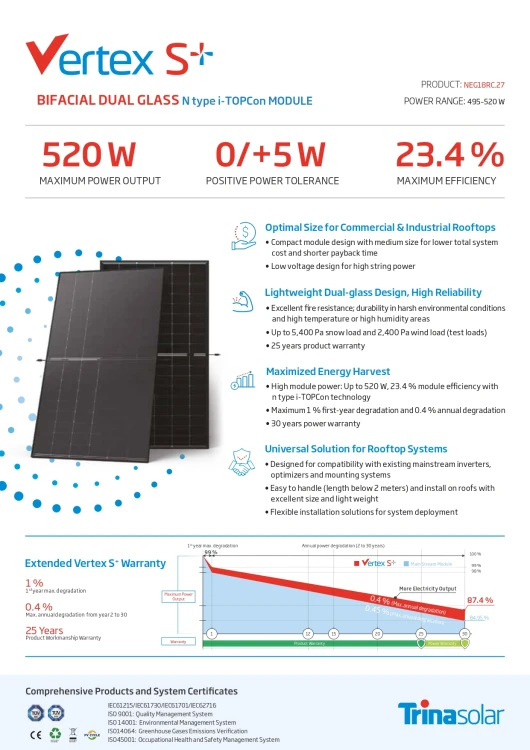 TRINA SOLAR NEG18RC.27 495Wp_page-0001.jpg