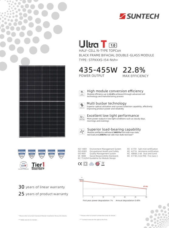 Karta katalogowa STP435-455S-I54-Nsh+_EN(Black Frame Bifacial)_page-0001.jpg