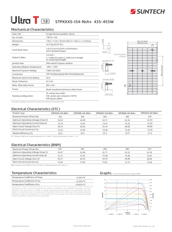 Karta katalogowa STP435-455S-I54-Nsh+_EN(Black Frame Bifacial)_page-0002.jpg