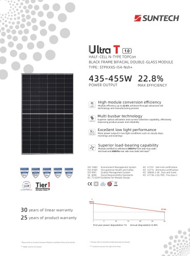 Karta katalogowa STP435-455S-I54-Nsh+_EN(Black Frame Bifacial)_page-0001.jpg